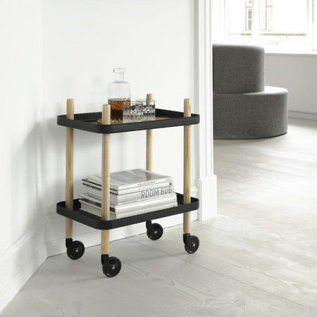 Block tables