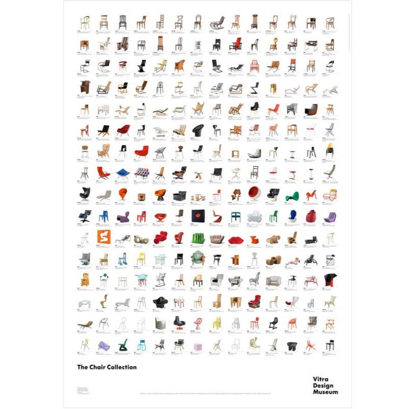Vitra Design Museum Chair Collection poster