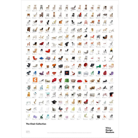 Vitra Design Museum Chair Collection poster